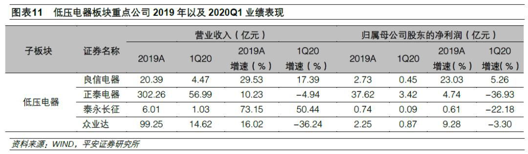 澧縣模剛機電設(shè)備有限公司,湖南機電設(shè)備代理,高低壓電器,儀器儀表 澧縣模剛機電設(shè)備有限公司,湖南機電設(shè)備代理,高低壓電器,儀器儀表