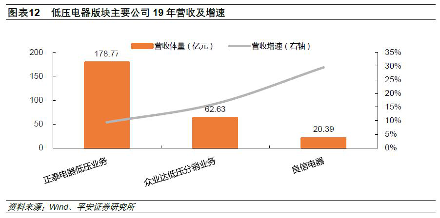 澧縣模剛機電設(shè)備有限公司,湖南機電設(shè)備代理,高低壓電器,儀器儀表 澧縣模剛機電設(shè)備有限公司,湖南機電設(shè)備代理,高低壓電器,儀器儀表